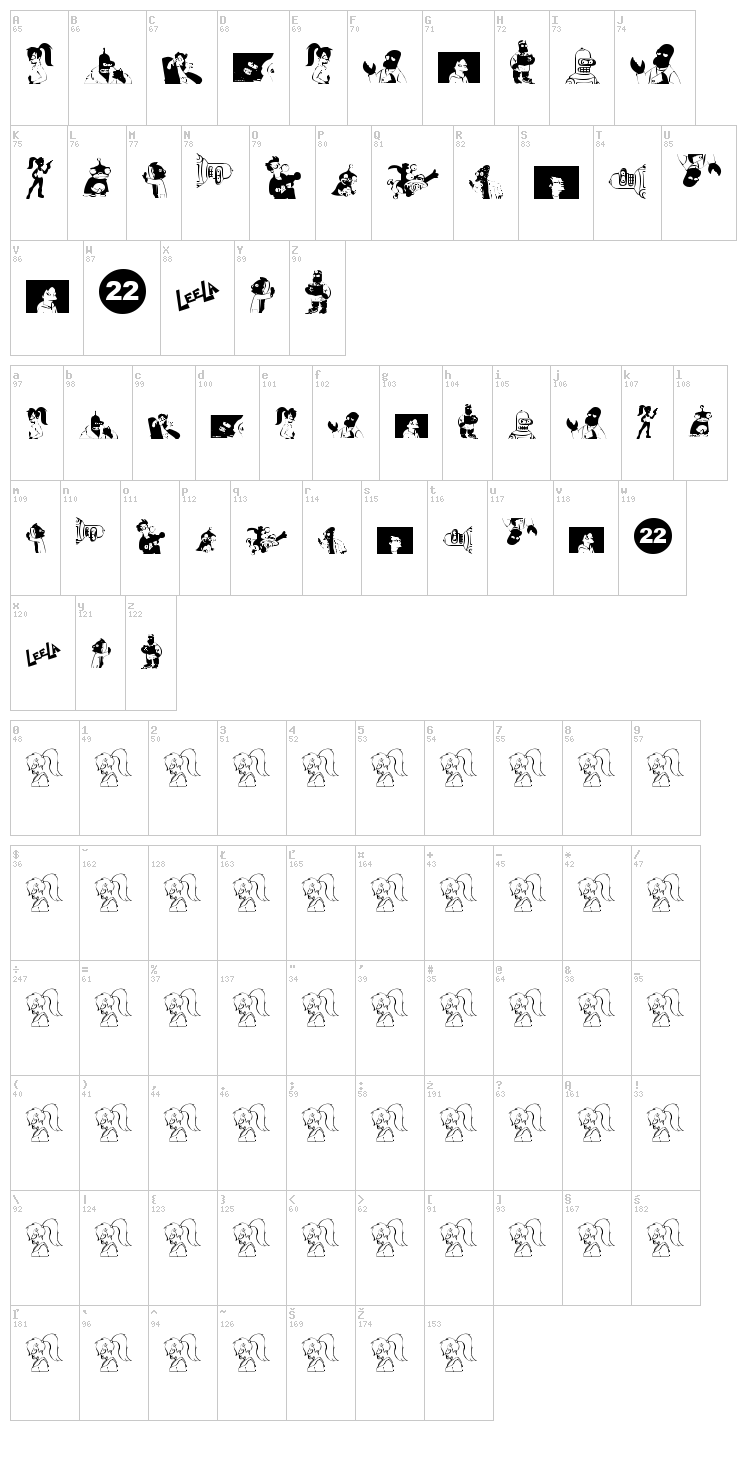 Futurama Alien Alphabet Two font map